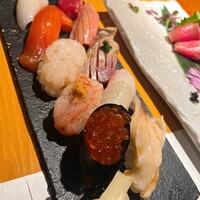 ちょこっと寿し 別邸 -  ちょこっと寿し 別邸 -