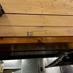 トウキョウサンフラワーイイダバシ - 