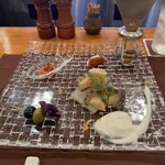 ステーキハウス バロン - 