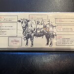 炭火焼肉 肉の匠 ひうち - 