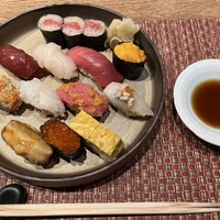 さいたま新都心 風凛 - 