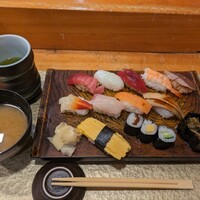 東鮨 新店 - 