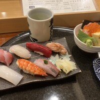 銀座 鮨 たじま -  銀座 鮨 たじま -