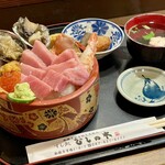 Sushi Dokoro Hishinoki - 