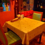 インドラ マハール - 