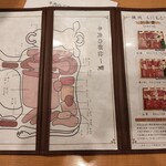 焼肉くにもと - 