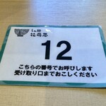 らぁ麺花萌葱 - 