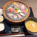 わらべ菜魚洞 - 