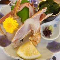 滝の川 - 