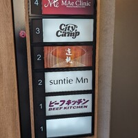 ビーフキッチン 恵比寿店 - 