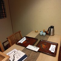 にょろ助 銀座 - 