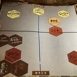 ならしのクラフトビール むぎのいえ - 