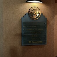喜福世 - 一階のインフォパネル