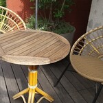 パン・デ・フィロゾフ - 