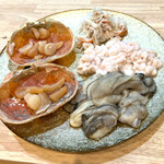 虹鱗 - これでグラタンにしていくよ