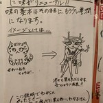 大丈夫屋 紅蘭亭 - 