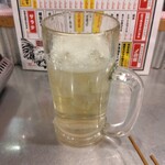 トリ屋のトリはキチンとチキン 富雄店 - メガハイボール