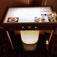 銀座 久兵衛 帝国ホテル大阪店 - 