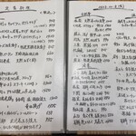 食彩 真こと - メニュー