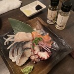 燻製Dining OJIJI - 