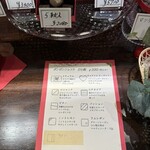 ショコラティエ・ミキ - 