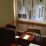 Kappou Nishimura - 個室