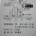 駿河屋 - カード 裏