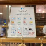 ウッドベリーズ - 