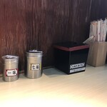 そばの神田東一屋 - 