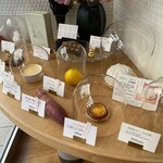 おかしやうっちー - 