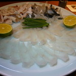 ふぐ 福治 - ふぐさし