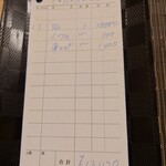 寿司 松岡 - 今回の伝票