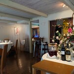 Auberge de Primavera - 店内