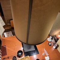 飛騨牛一頭家 馬喰一代 岐阜神田 - 