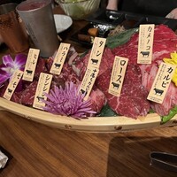 にくはじ - 