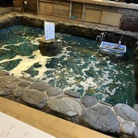 河太郎 中洲本店 - 
