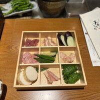焼鶏あきら 中目黒本店 - 