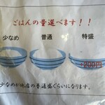 食事処よかった - 1合・２合・３合という目安で頼める。