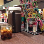 ＣｏＣｏ壱番屋 - 