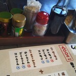 くいどころBAR しかく - 