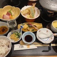 しゃぶしゃぶ・日本料理 木曽路 上野店 - 
