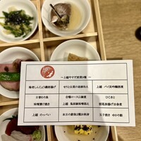 上越やすだ  銀座二丁目店 -  上越やすだ  銀座二丁目店 -