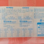 ディオ - 亀田製菓 彩めぐり7種 の商品ラベル①(2023.12.13)