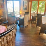 ステーキハウスソヌーテ - 