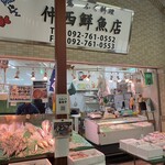 Shokudou Mitsu - 向かいの仲西鮮魚店がお店の経営母体です　いつでもネタが仕入れられる（笑）