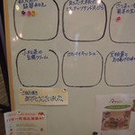 あみかふぇ - 今日のおかずの人気投票