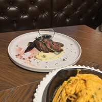 デ サリータ 渋谷 - 