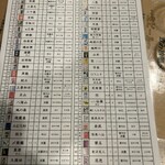 酒友はなび 梅田店 - 