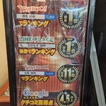 炭火焼肉 ひびの亭 - 