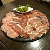 ピッツェリア ロマーナ ジャニコロ - 